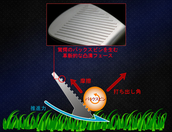 アイアン 激スピンアイアン 凸溝フェース 日本シャフト製スチール