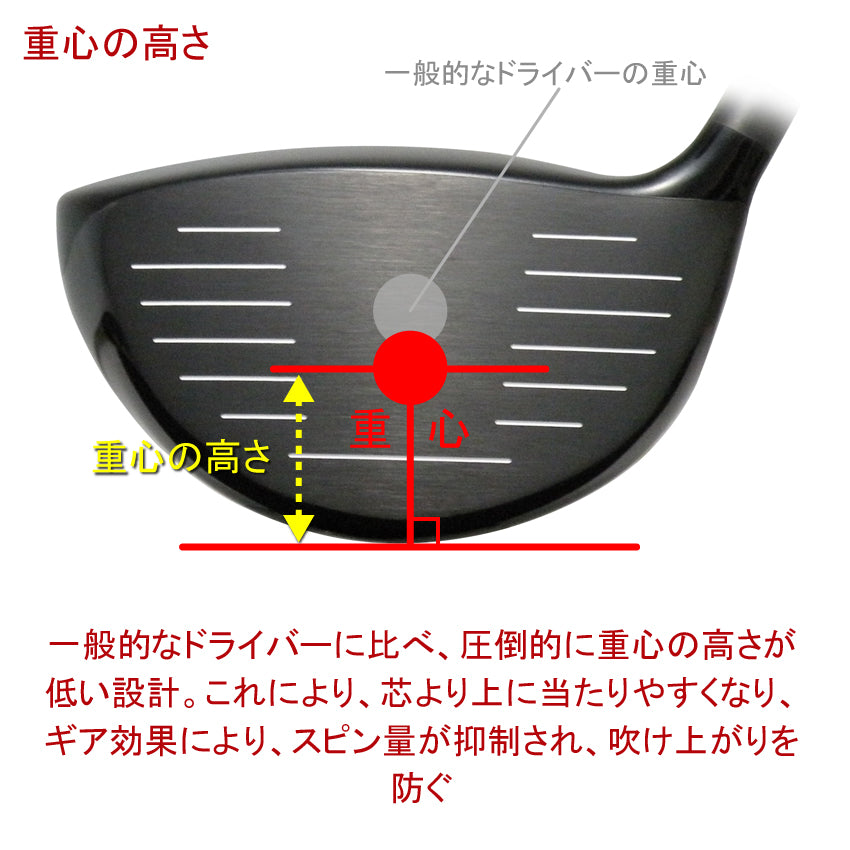 ルール適合】BLASTER LD ドライバー｜バックスピンを減らす低スピン強