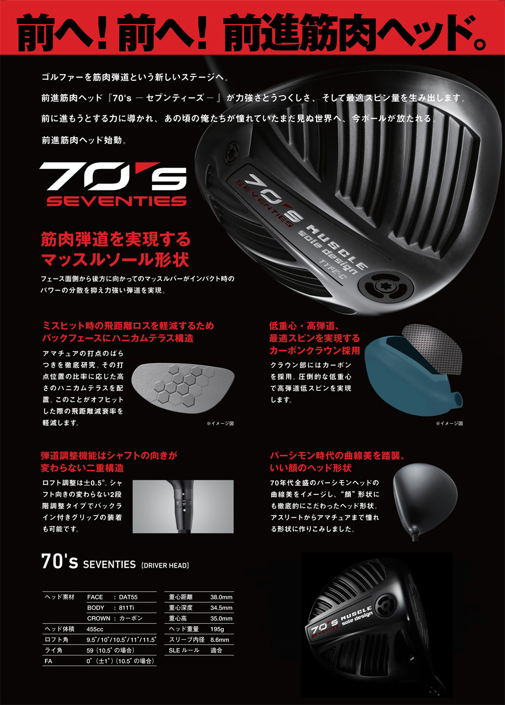 可変式ドライバー SEVENTIES ロフト・ライ角調整機能（カチャカチャ