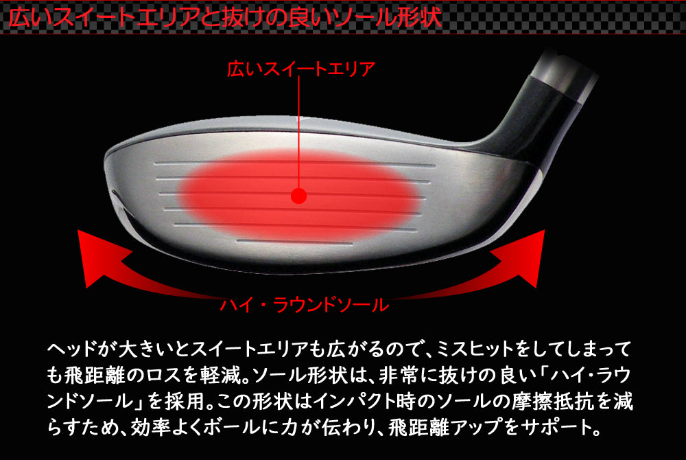 限定 ハイブリッドアイアン NECESSITY MAX MAX BLUE 4AXIS